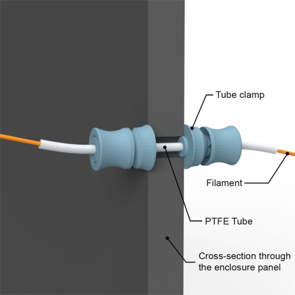 Implementation of Variant A filament feedthrough with a PTFE tube which is held in the 3D printer enclosure using two tube clamps